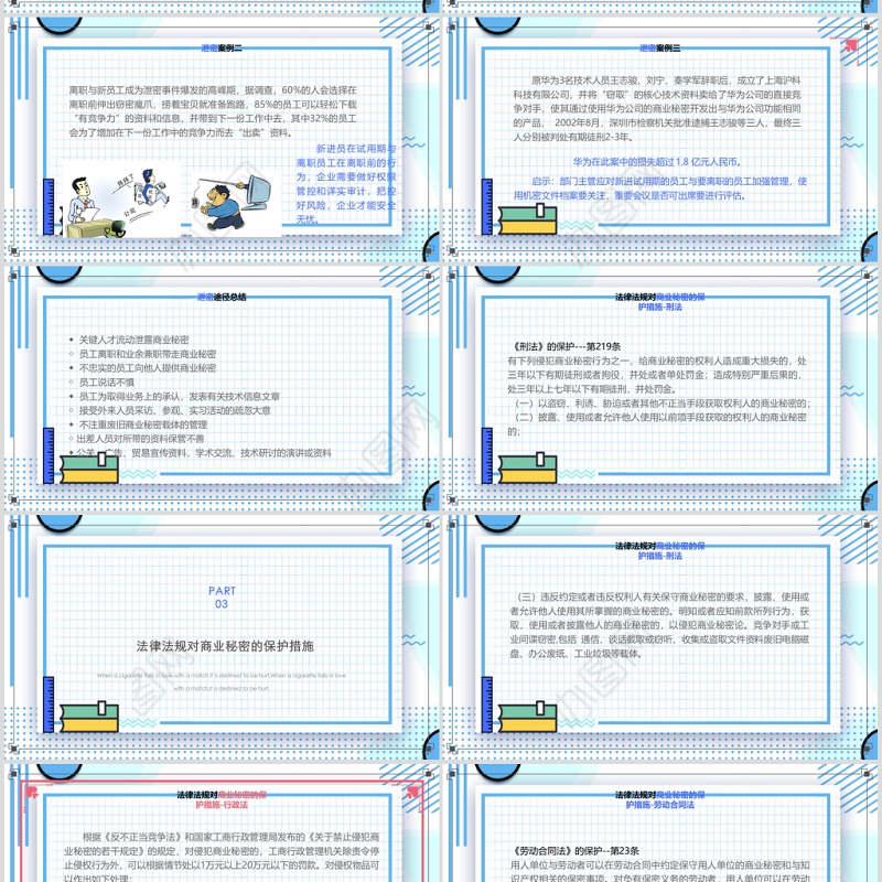 企业保密培训之电脑与文件保密培训PPT模板