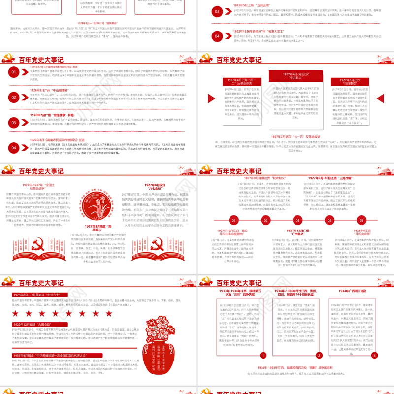 1921-2021党史大事记PPT红色建党100周年党的发展历程大事件学习教育党课PPT