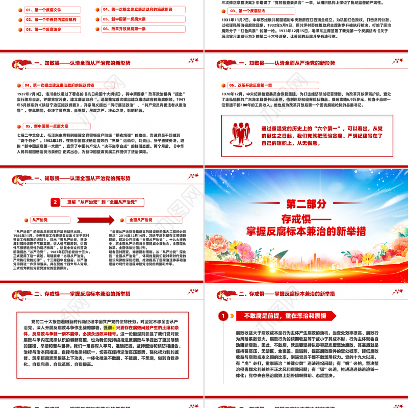 2025开年第一课PPT大气精美知敬畏守底线党风廉政建设党课课件