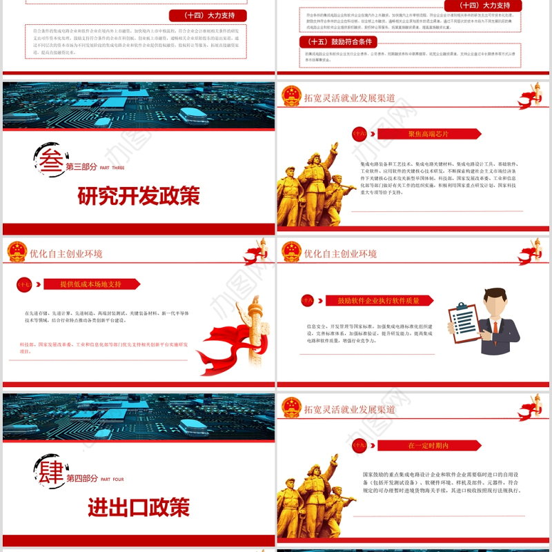 解读新时期促进集成电路产业和软件产业高质量发展若干政策党课ppt