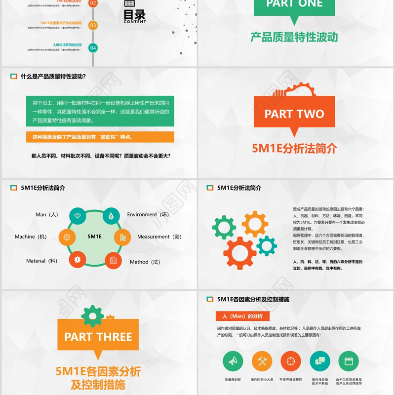 2020年生产培训5M1E人机料法环测分析PPT模板