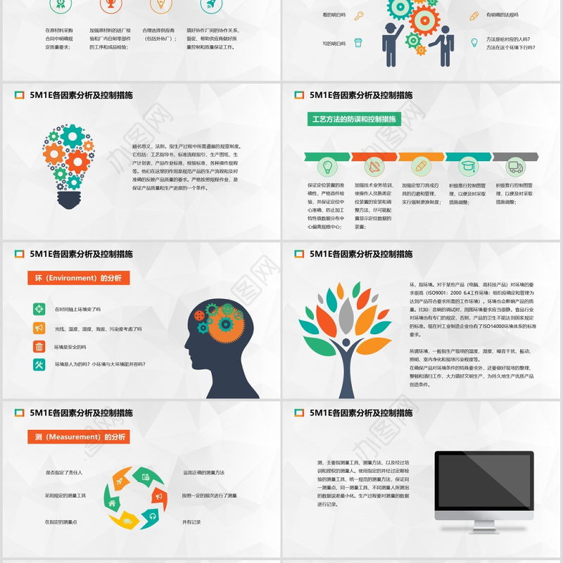 2020年生产培训5M1E人机料法环测分析PPT模板