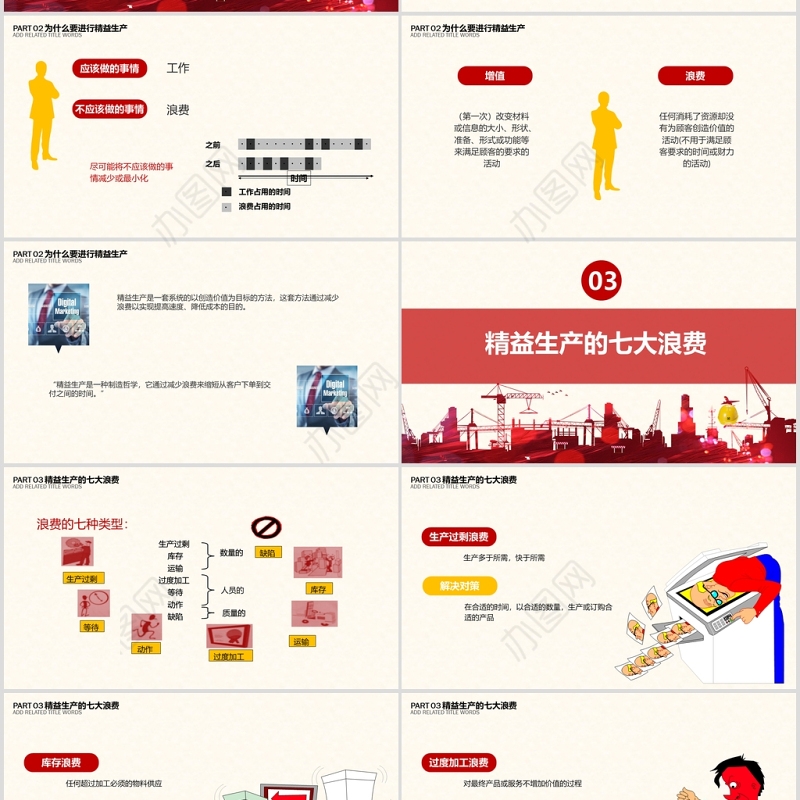2020年红色大气精益生产管理培训PPT模板