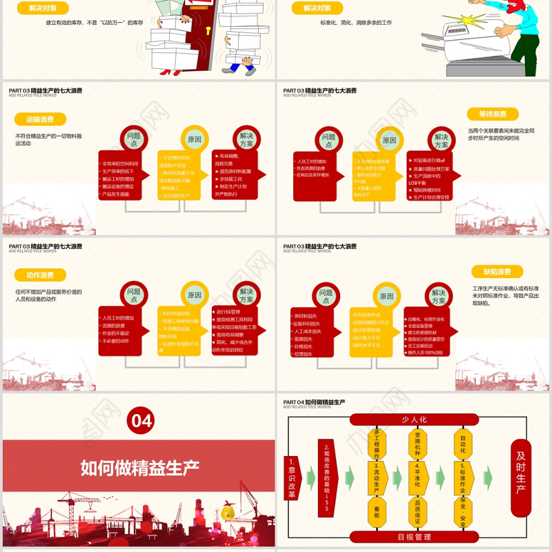 2020年红色大气精益生产管理培训PPT模板