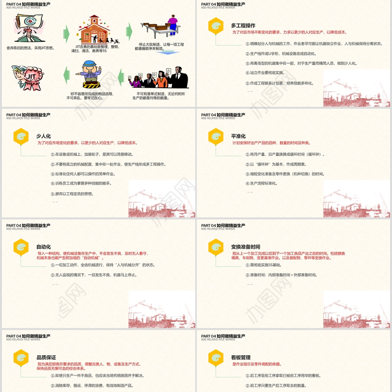 2020年红色大气精益生产管理培训PPT模板