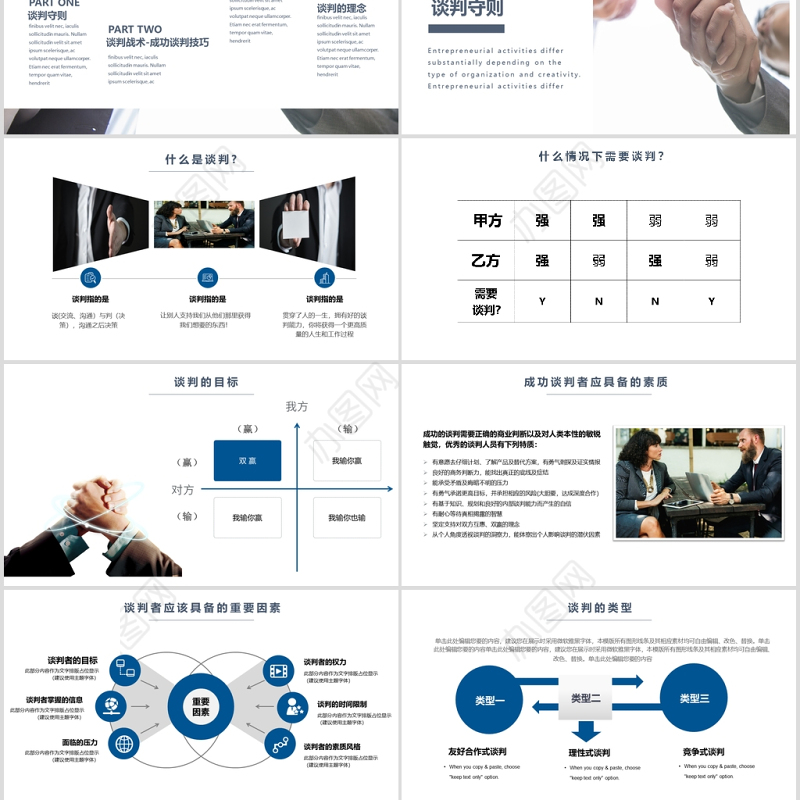 企业培训之谈判技巧培训PPT模板