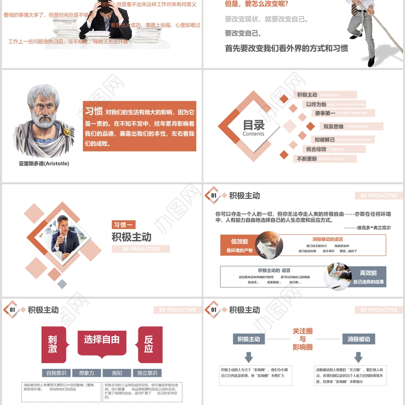 2020高效能人士的七种习惯PPT模板