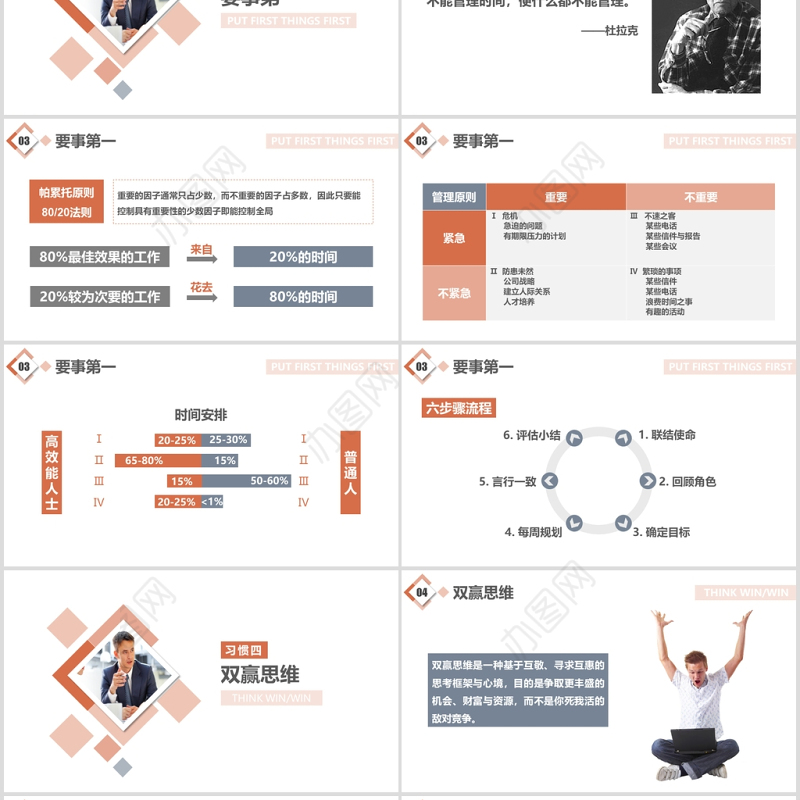 2020高效能人士的七种习惯PPT模板
