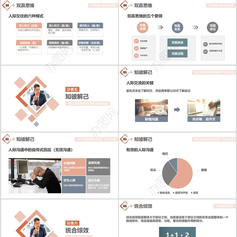 2020高效能人士的七种习惯PPT模板