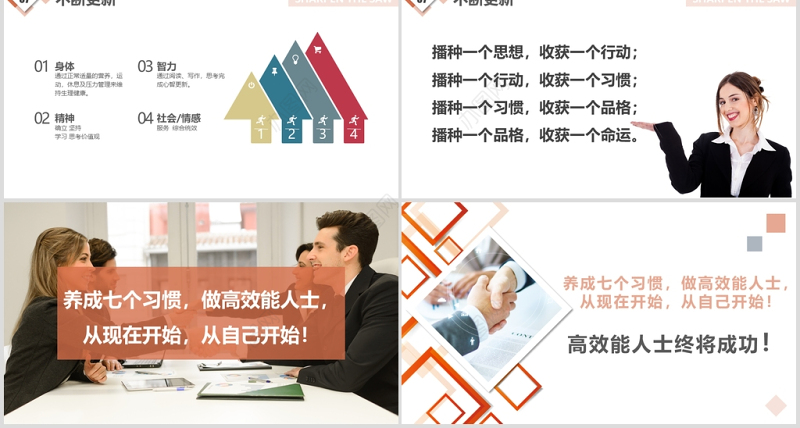 2020高效能人士的七种习惯PPT模板