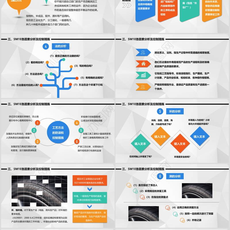 2020年生产培训5M1E人机料法环测分析PPT模板