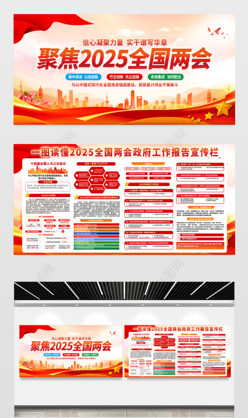 聚焦两会展板红色大气2025两会精神宣传栏设计模板