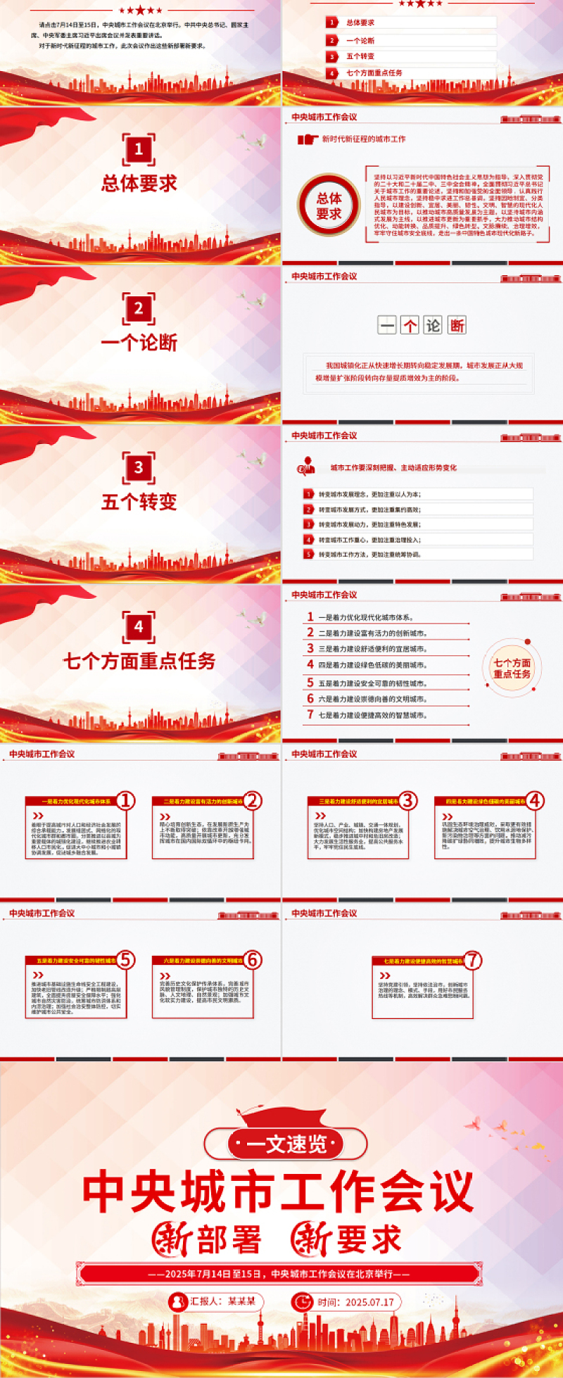 2025中央城市工作会议新部署新要求PPT党课课件