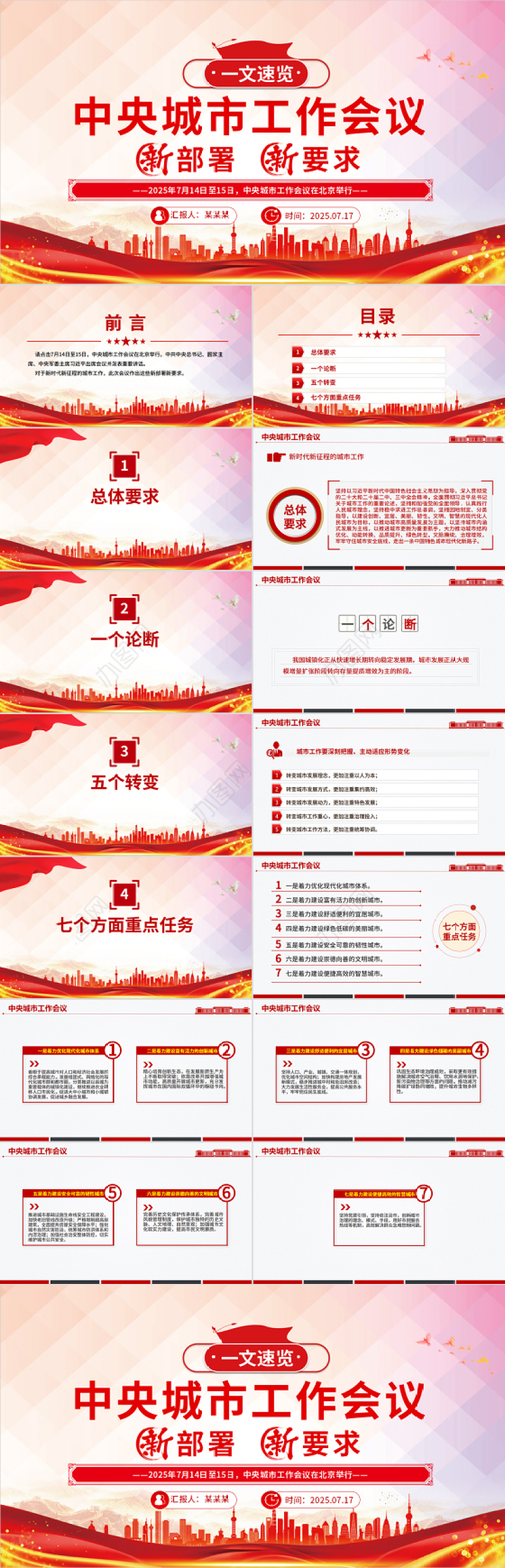 2025中央城市工作会议新部署新要求PPT党课课件