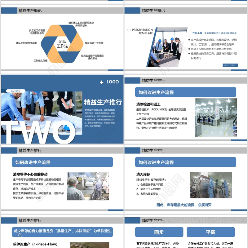 2020年生产管理之精益生产培训PPT模板