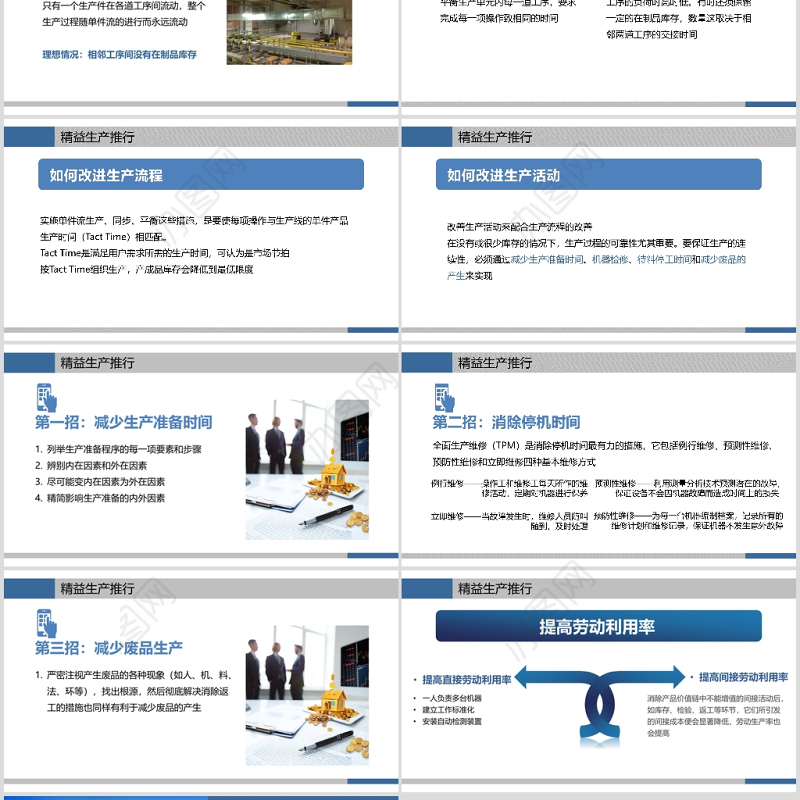 2020年生产管理之精益生产培训PPT模板