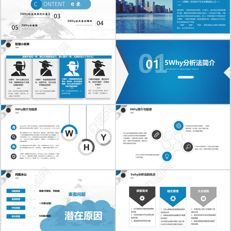 简洁大气生产培训系列课程-5why问题分析法
