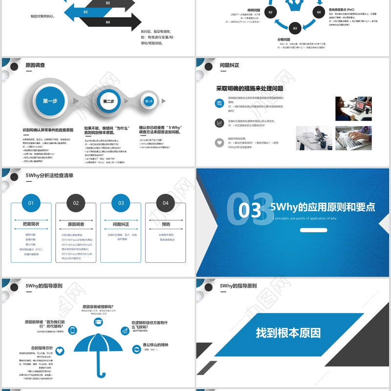简洁大气生产培训系列课程-5why问题分析法