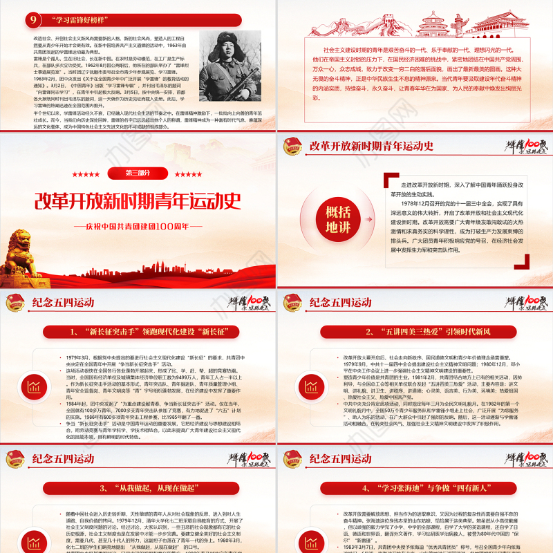 中国青年运动史PPT红色党建风中国共青团成立100周年弘扬五四精神挥洒热血青春专题团课