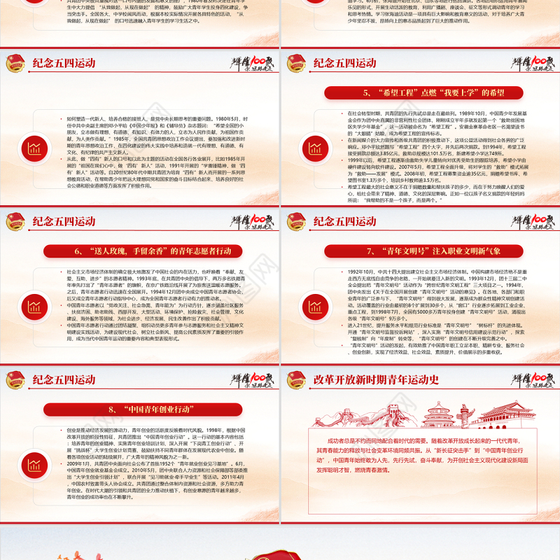 中国青年运动史PPT红色党建风中国共青团成立100周年弘扬五四精神挥洒热血青春专题团课
