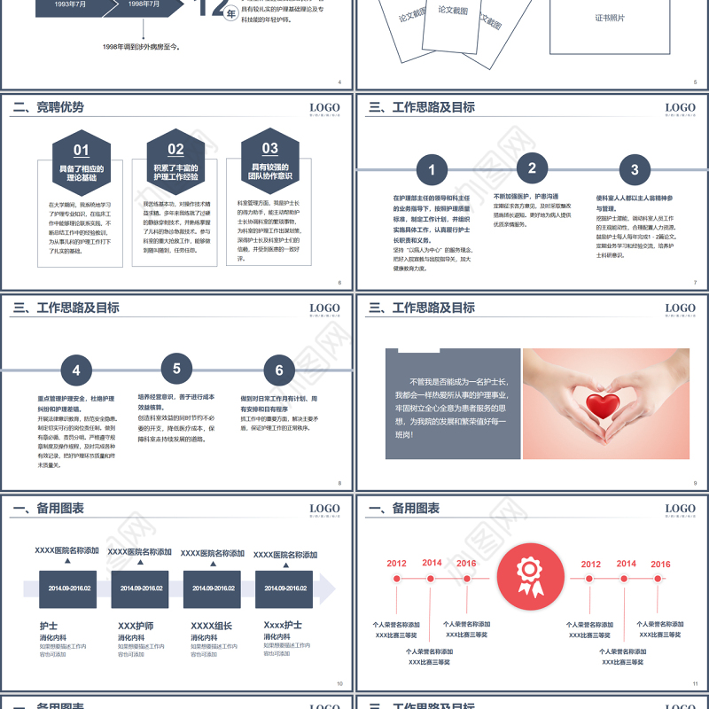 2022护士长竞聘PPT简洁微粒体风护士长竞聘优势及工作规划模板下载