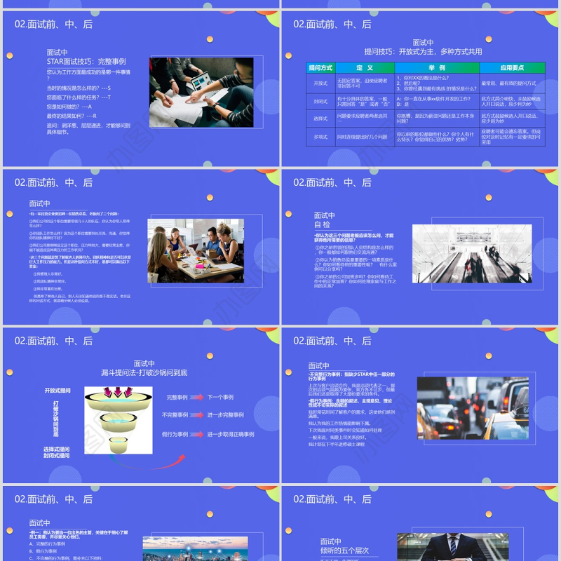企业培训之HR面试官技能培训PPT课件