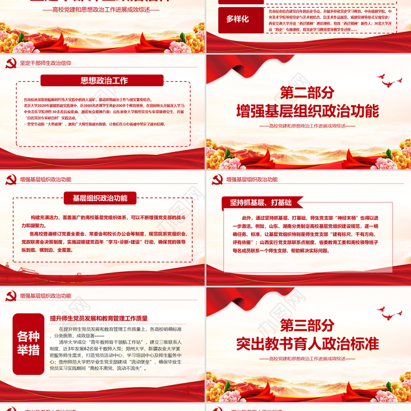 2021坚定政治信仰培育时代新人PPT高校党建和思想政治工作进展成效综述党课课件