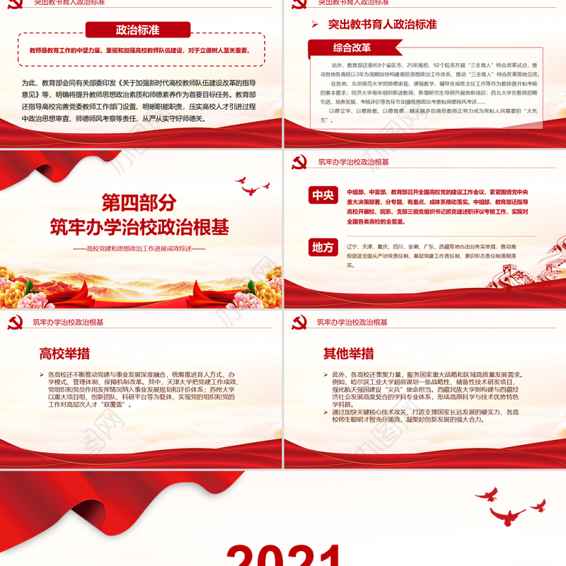 2021坚定政治信仰培育时代新人PPT高校党建和思想政治工作进展成效综述党课课件