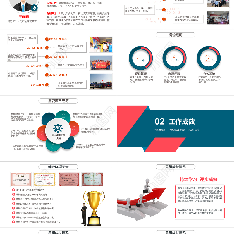 2024竞聘PPT双色精致风个人简历模板求职面试竞岗内部岗位竞聘汇报模板