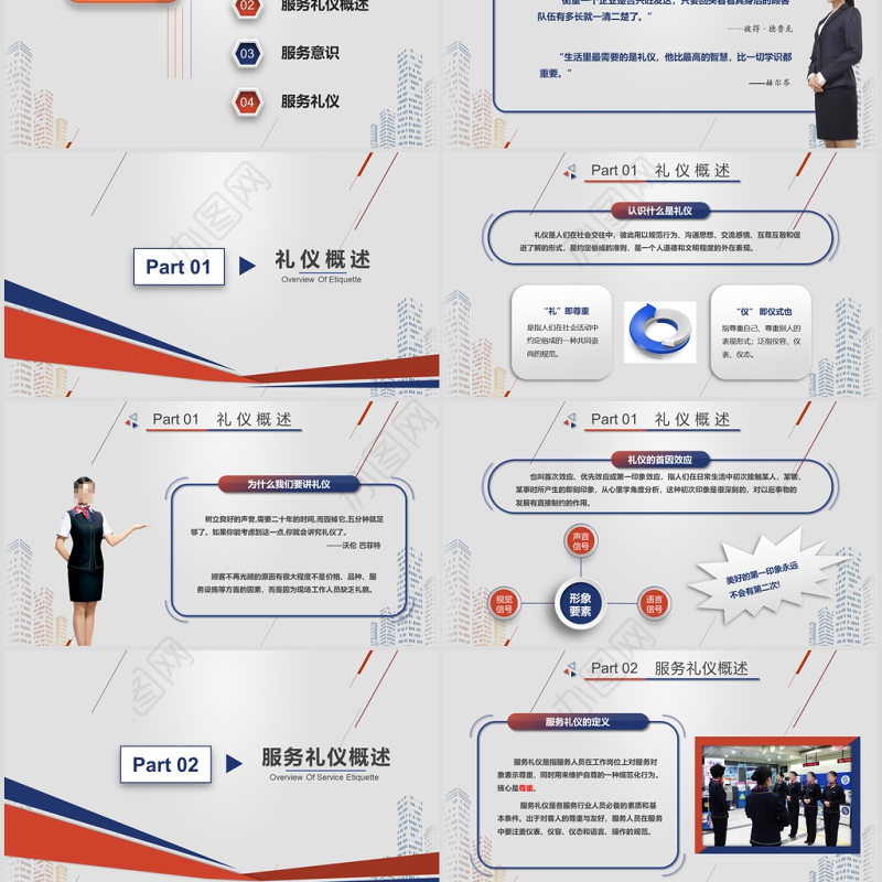 2020营业员基本服务礼仪培训PPT模板