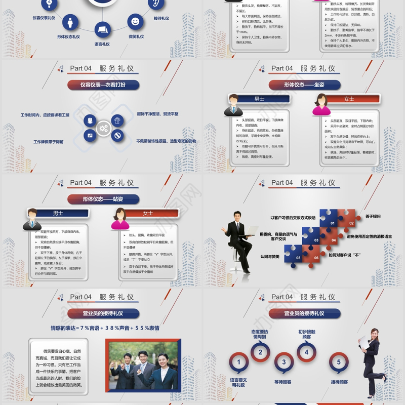 2020营业员基本服务礼仪培训PPT模板