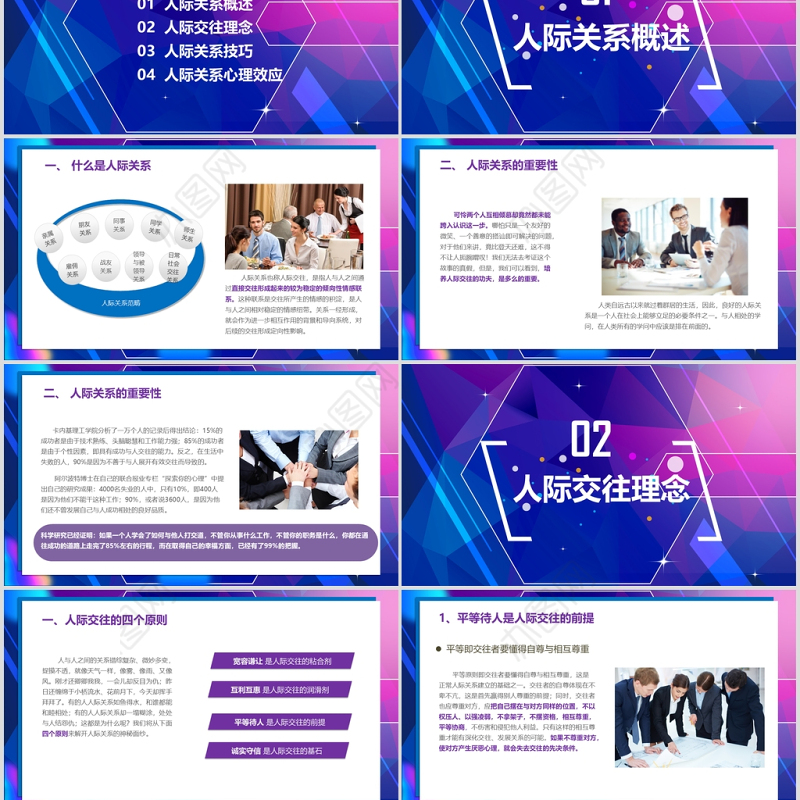 企业培训之人际关系培训PPT模板