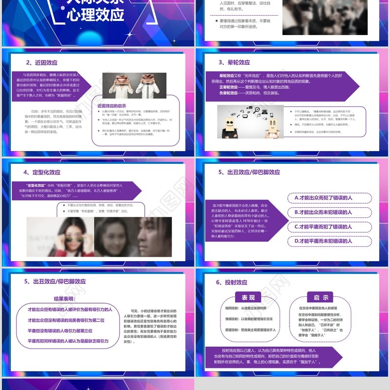 企业培训之人际关系培训PPT模板