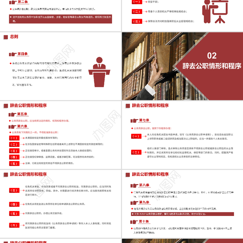 2021公务员辞去公职规定PPT学习解读党课课件