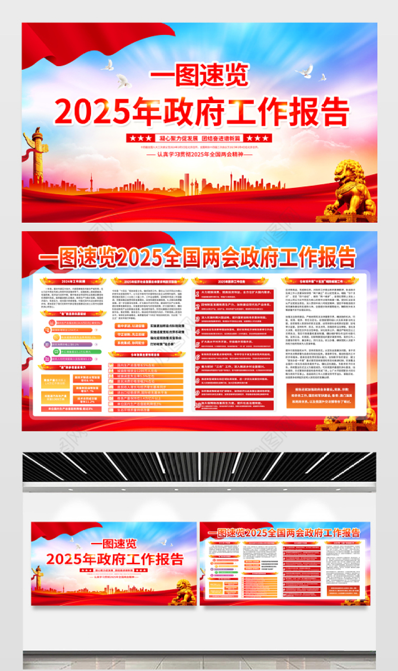 一图速览2025年政府工作报告宣传栏红色精美聚焦两会关注民生宣传展板设计