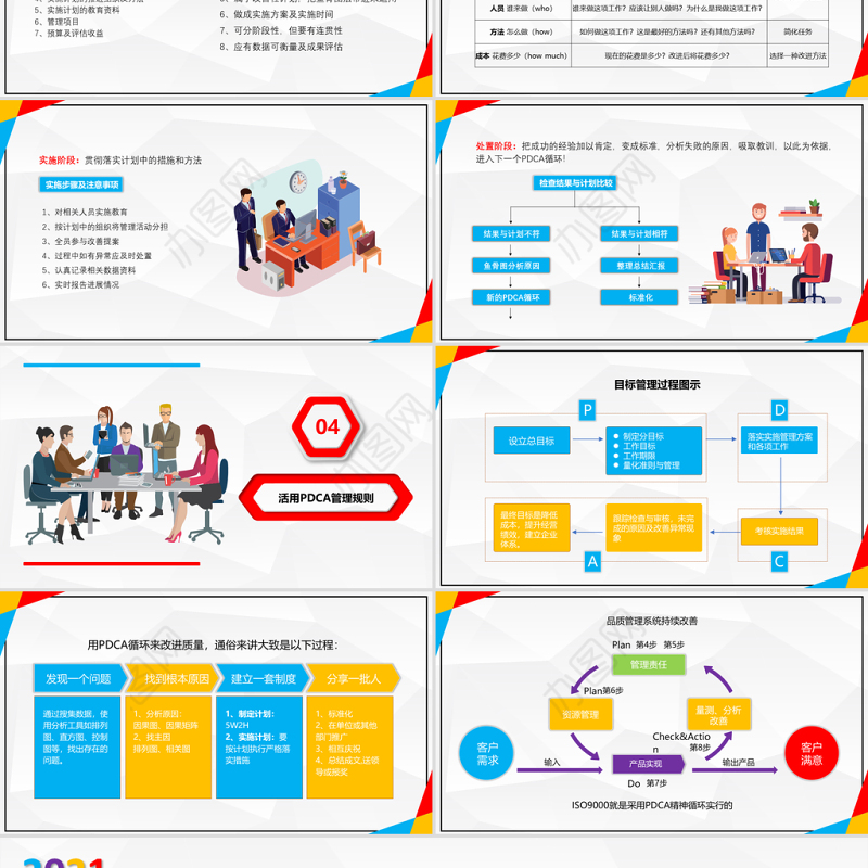 2021彩色PDCA循环及其在管理中的应用PPT