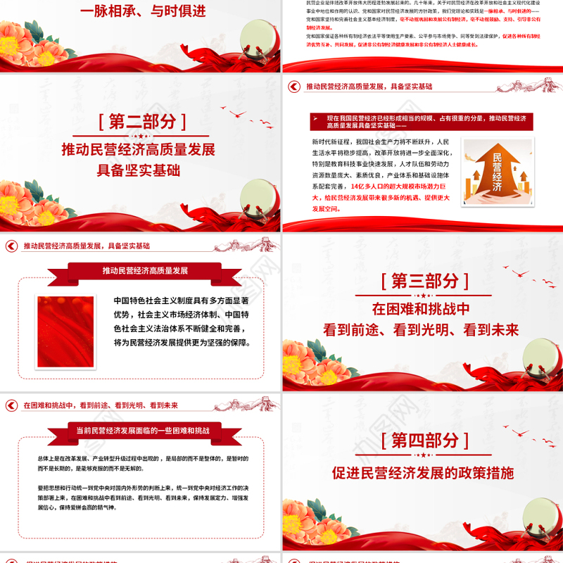 2025民营企业座谈会要点速览PPT促进民营经济发展专题课件