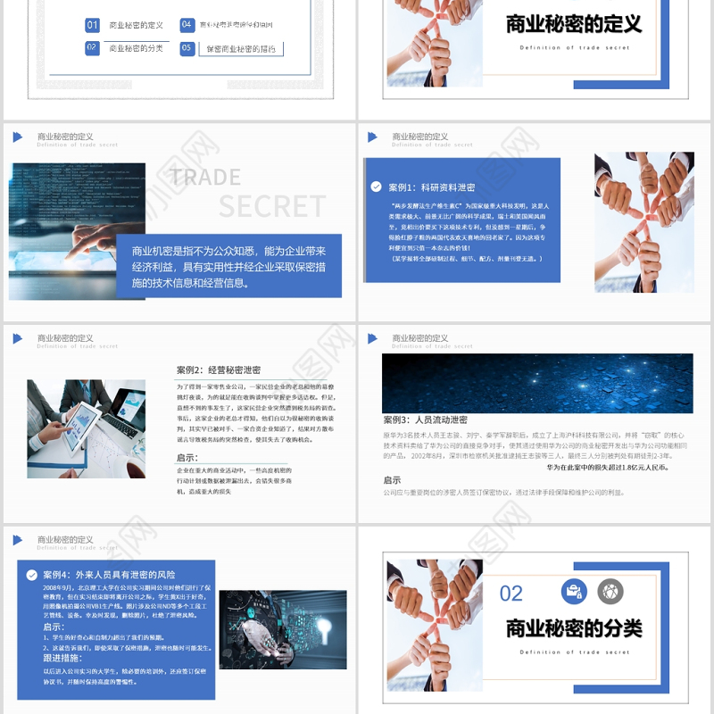 2020简约企业保密培训保密制度PPT模板