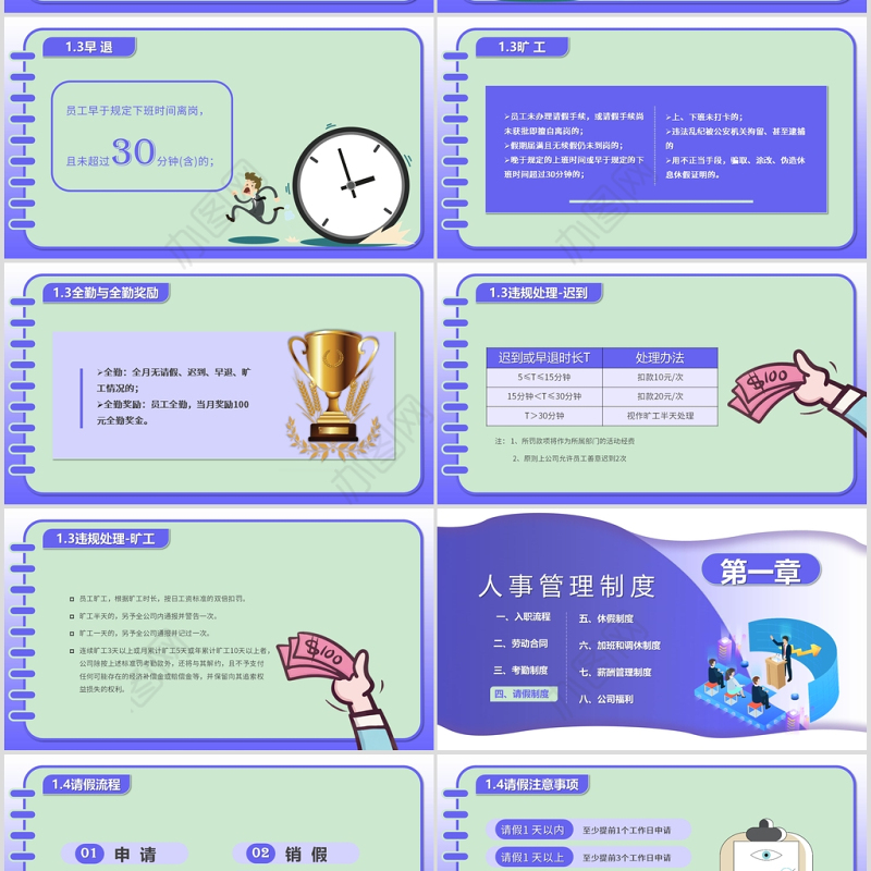 员工入职培训之员工手册PPT模板