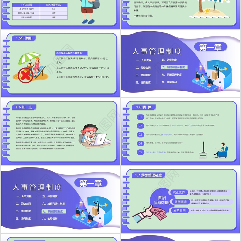 员工入职培训之员工手册PPT模板