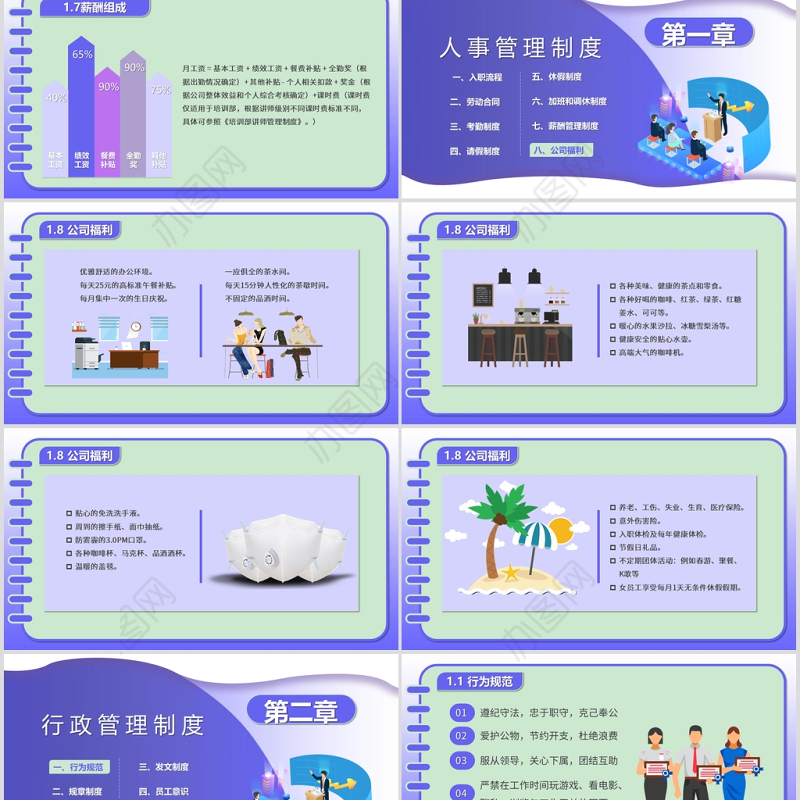 员工入职培训之员工手册PPT模板