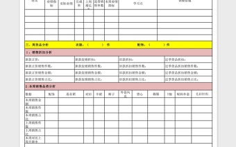 门店经营周报表(正确版)