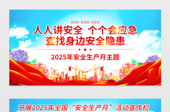 2025年安全生产月主题展板人人讲安全个个会应急查找身边安全隐患宣传栏模板