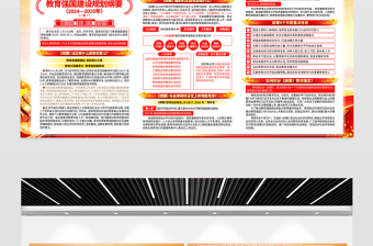 红色党建风《教育强国建设规划纲要（2024-2035》展板宣传栏模板