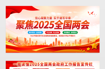 聚焦两会展板红色大气2025两会精神宣传栏设计模板