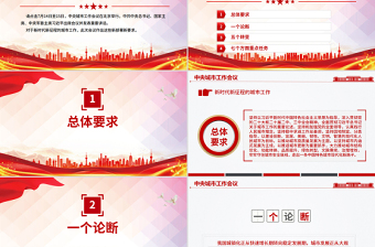 2025中央城市工作会议新部署新要求PPT党课课件
