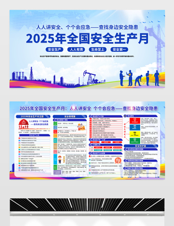 蓝色大气全国安全生产月宣传栏宣传展板设计模板