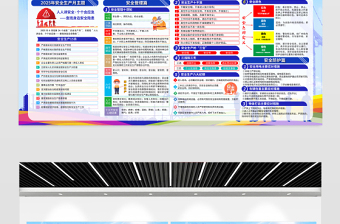 蓝色大气全国安全生产月宣传栏宣传展板设计模板