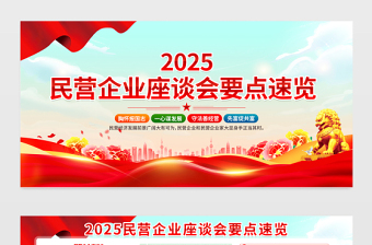 2025民营企业座谈会要点速览展板促进民营经济健康发展宣传栏设计模板