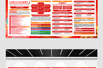 红色精美深入学习贯彻2025全国两会精神宣传展板模板